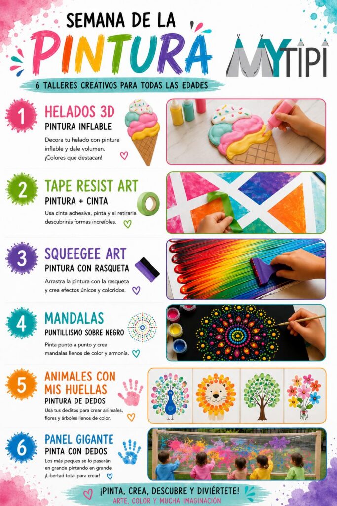 Detalle de los seis talleres con una foto de cada uno: helados 3D con pintura inflable, tape resist art con cinta adhesiva, squeegee art con rasqueta, mandalas de puntillismo sobre negro, animales hechos con huellas de dedos y un panel gigante para pintar con las manos.